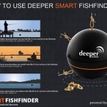 Deeper Smart FishFinder (4)