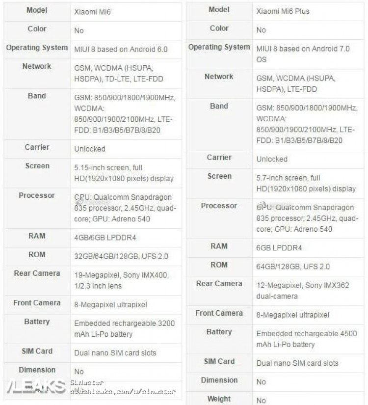 Xiaomi Mi 6 specyfikacja 