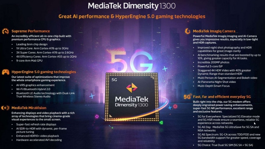 MediaTek Dimensity 1300 è il nuovo SoC per medio gamma da tenere d&#039;occhio