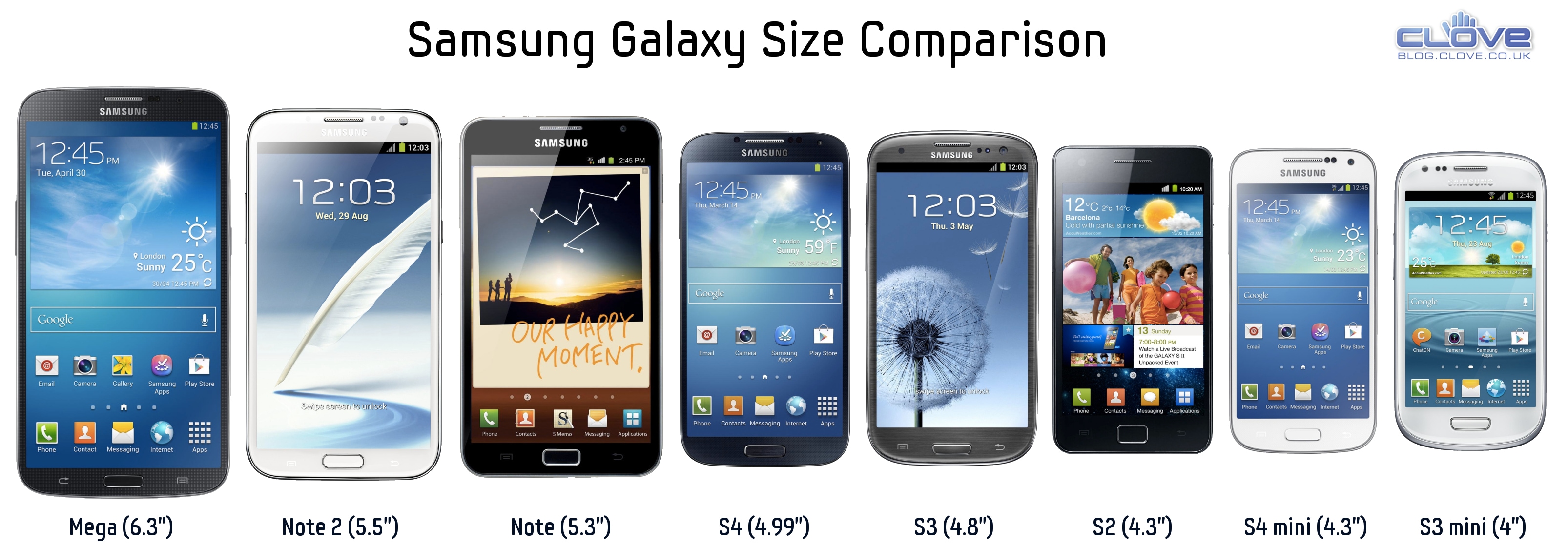 Galaxy Phone Size Chart