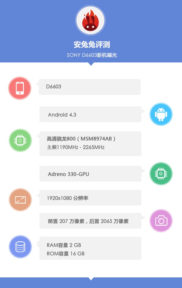 Sony D6603 appare su AnTuTu con Display FHD e Snapdragon 800 MSM8974AB