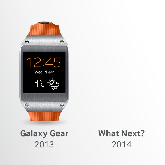 Samsung: un nuovo Galaxy Gear in arrivo?