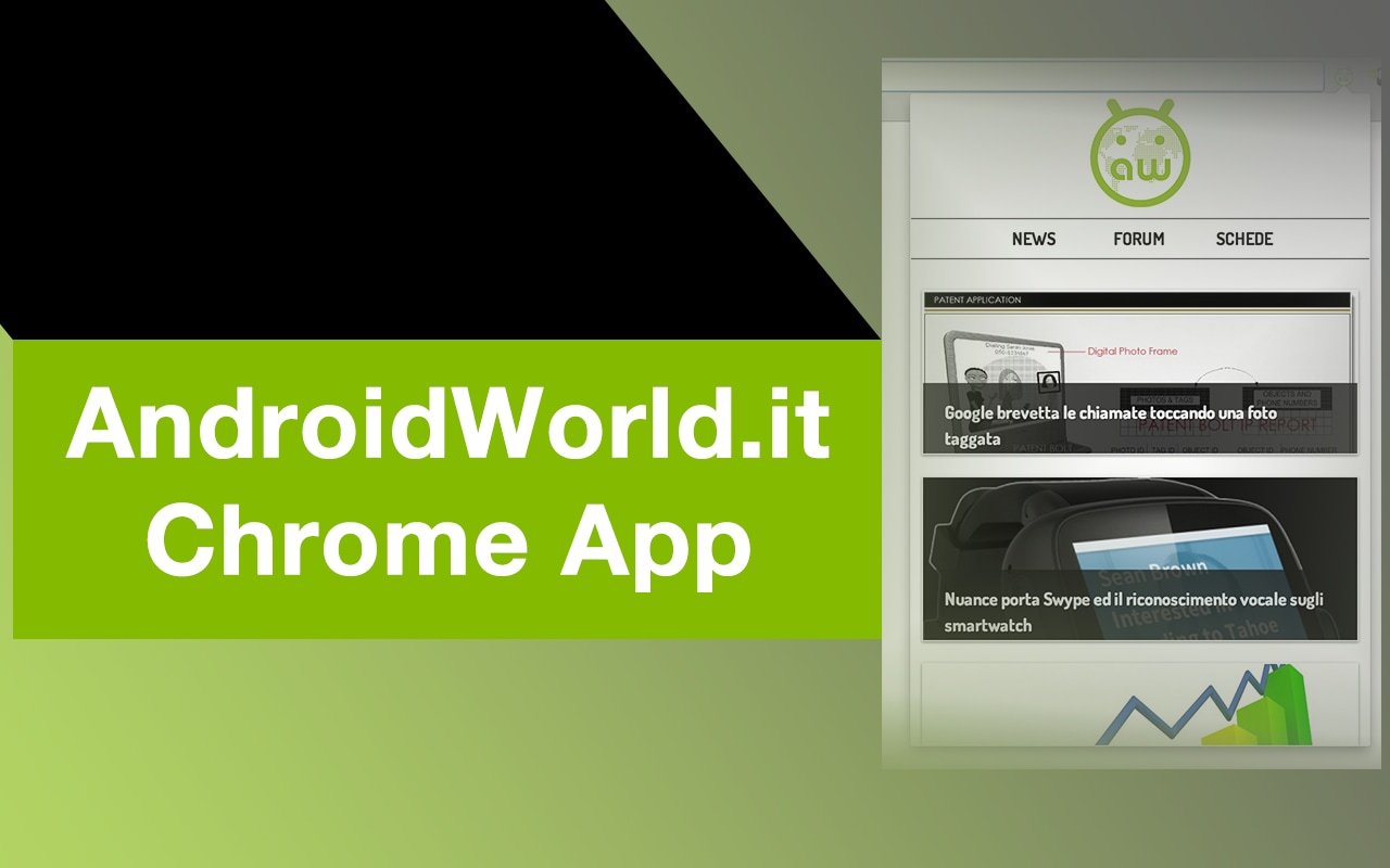 AndroidWorld.it presenta la sua nuova estensione per Chrome