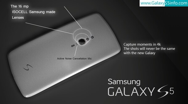 Niente ricarica a risonanza magnetica per il Galaxy S5