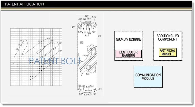 Motorola deposita un futuristico brevetto su uno smartphone... Arrotolabile! (foto)