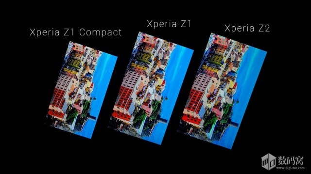 Sony Xperia Z1, Xperia Z1 Compact e Xperia Z2: confronto tra display (foto)