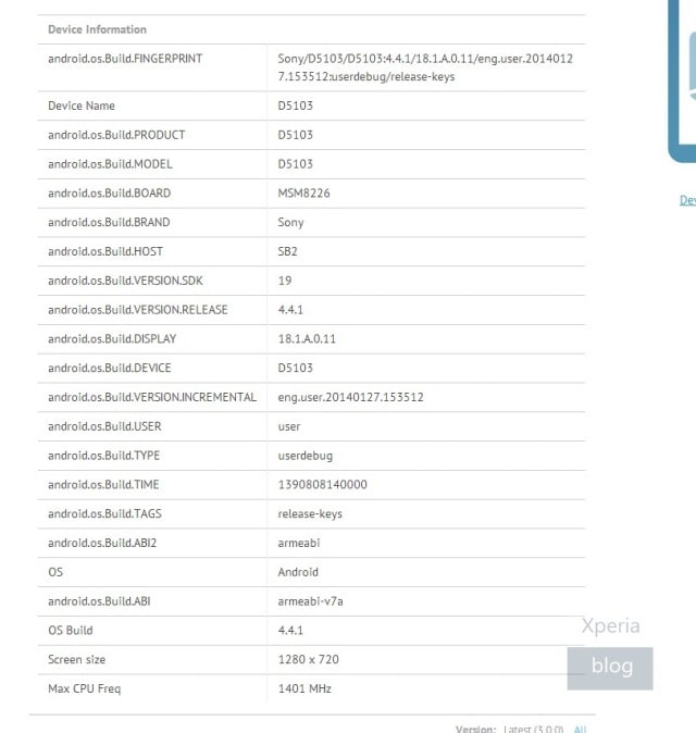 Un nuovo Sony Xperia con Kit Kat appare su GFXBench