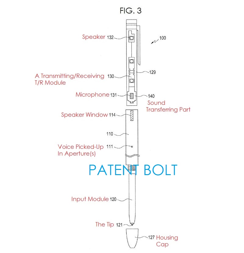 Samsung brevetta la S-Pen del futuro: più facile da impugnare e auricolare Bluetooth integrato