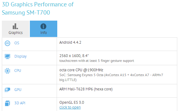 Samsung al lavoro su un tablet da 8,4&#039;&#039; WQXGA
