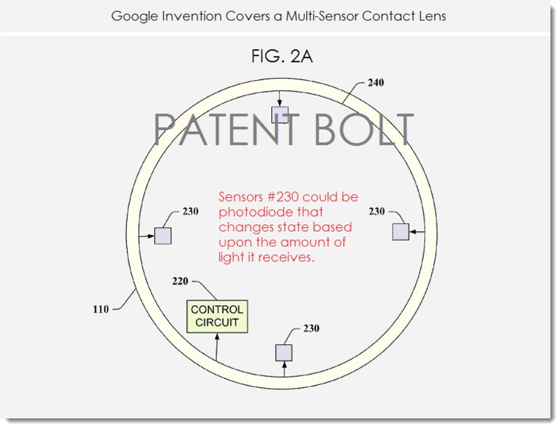 Google brevetta le lenti a contatto &quot;smart&quot;