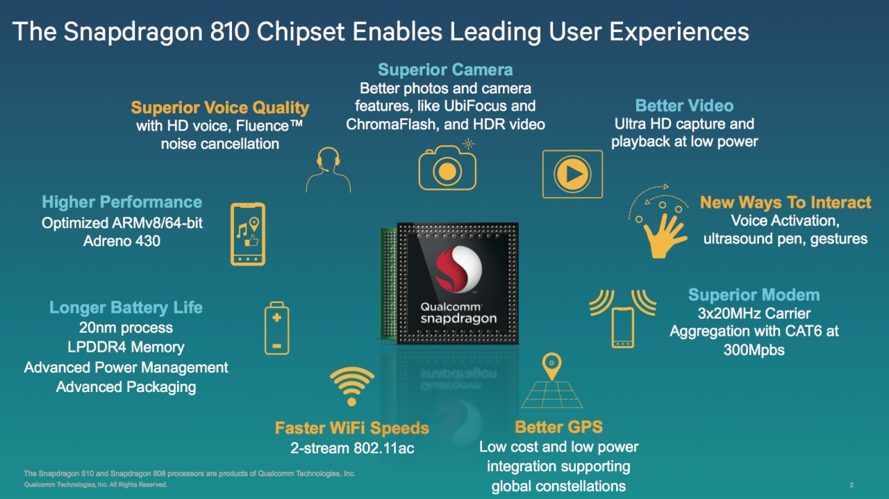 Qualcomm estende le capacità LTE di Snapdragon 810 fino a 450 Mbps