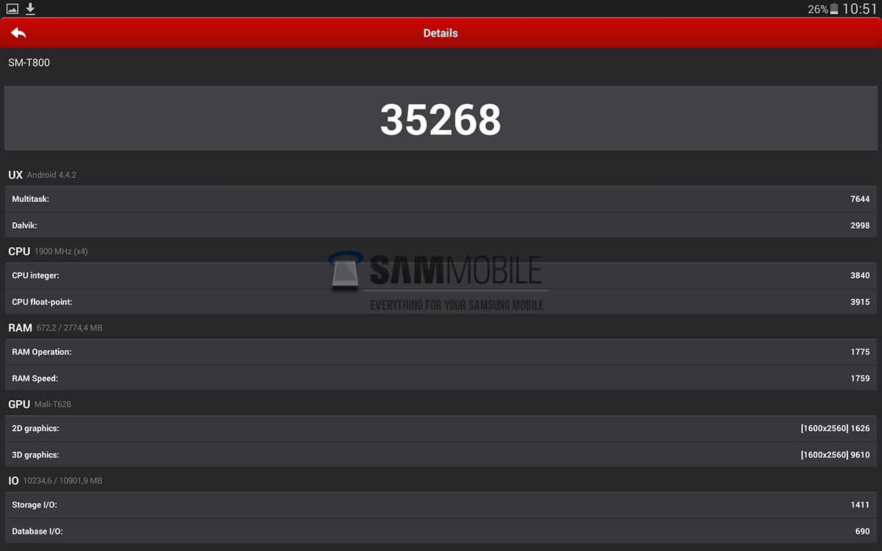 Samsung Galaxy Tab S: display AMOLED WQHD e processore Exynos 5 Octa finalmente assieme