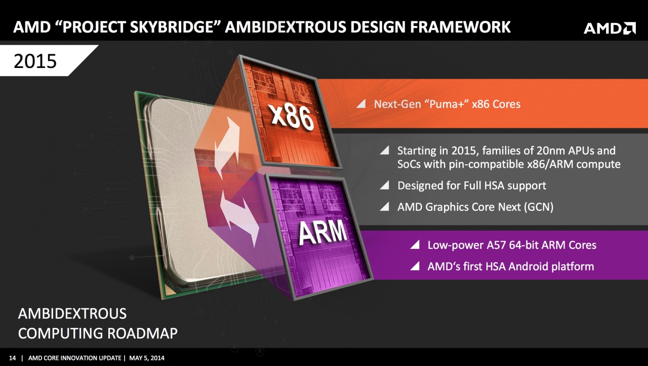 AMD presenta il suo primo SoC ARM per Android (foto)