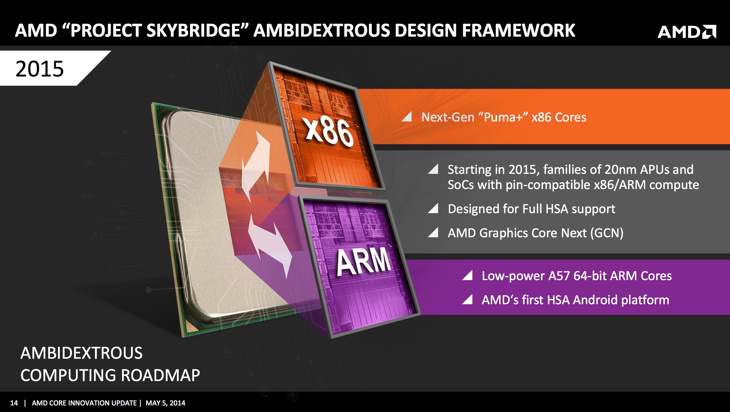 amd-arm.png