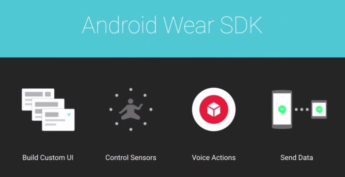 Android Wear: in arrivo un SDK per creare app