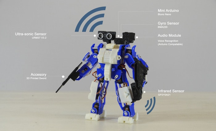 Ai.Frame, progetto Kickstarter per il robot umanoide controllabile anche da Android (video)
