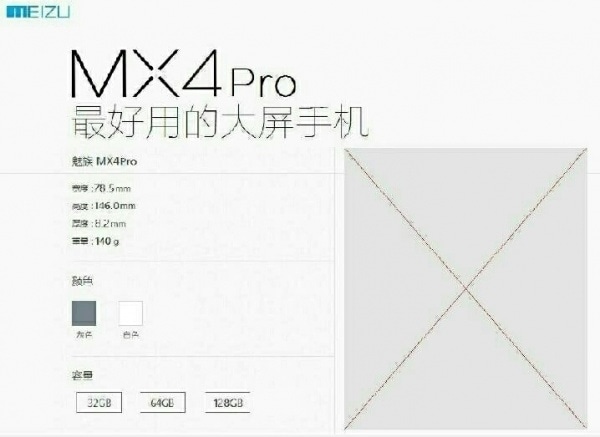 Meizu MX4 Pro: ecco la caratteristiche tecniche trapelate