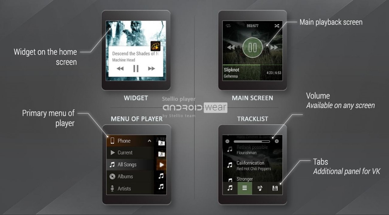 Stellio, un nuovo lettore musicale con supporto integrato ad Android Wear