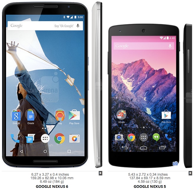 Quanto è grande il Nexus 6 a fianco della concorrenza? (foto)