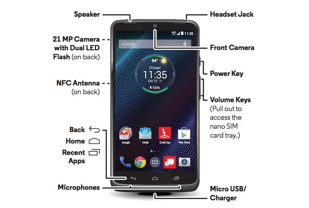 Il Nexus 6 che avreste voluto è il Motorola Droid Turbo: 5,2&#039;&#039; QHD, 21 MP e batteria da 3.900 mAh