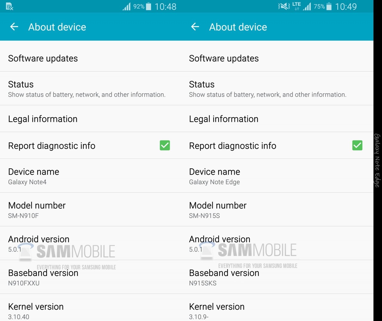 Galaxy Note 4 e Note Edge saranno aggiornati direttamente ad Android 5.0.1