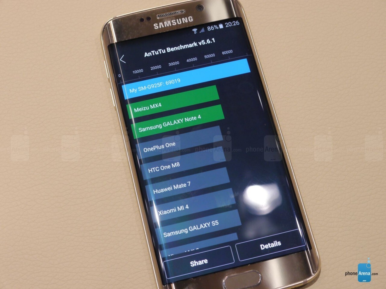 Primi incredibili risultati di Galaxy S6 Edge nei benchmark (foto)