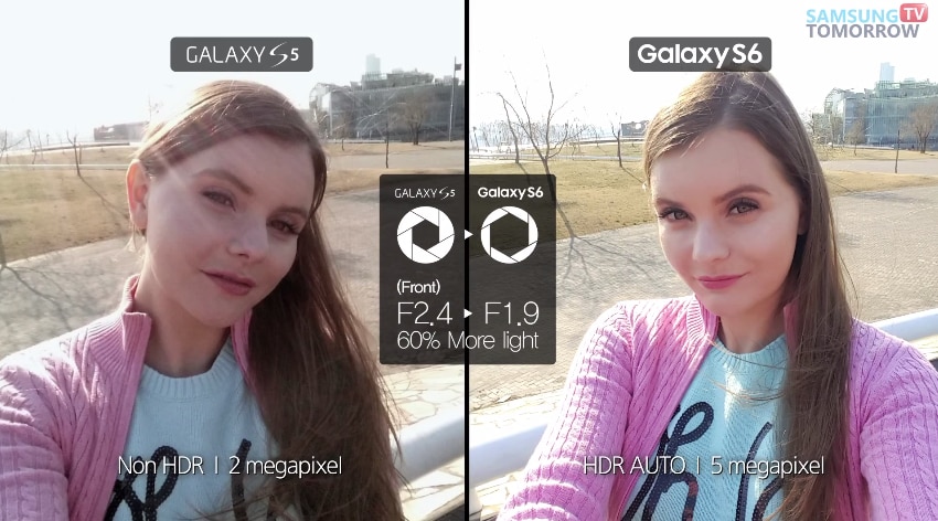 Samsung confronta le fotocamere di Galaxy S5 e Galaxy S6 (video)