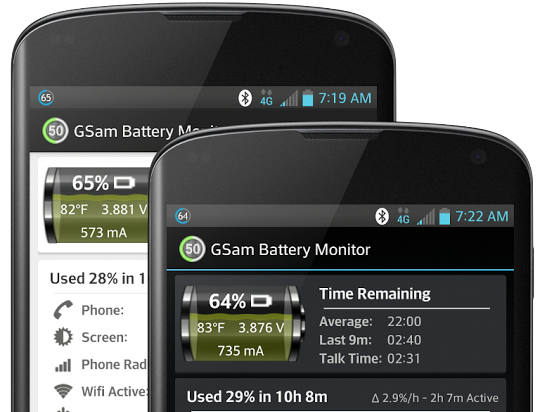 Come evitare il battery drain del dispositivo: GSam Battery Monitor (foto)