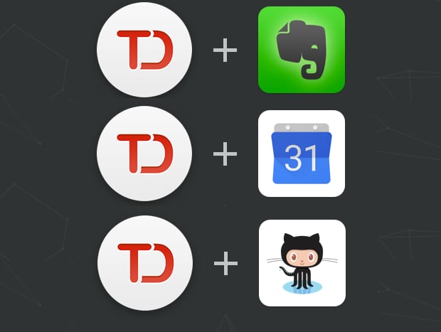 Todoist presenta l’integrazione con Evernote, Google Calendar e GitHub