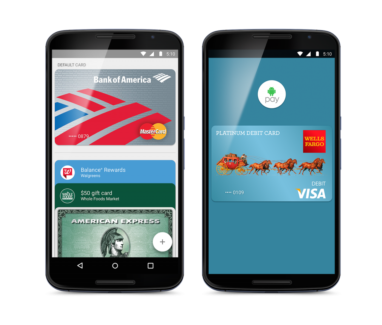 Android Pay ufficiale, mentre Google Wallet diventa un modo per scambiare denaro