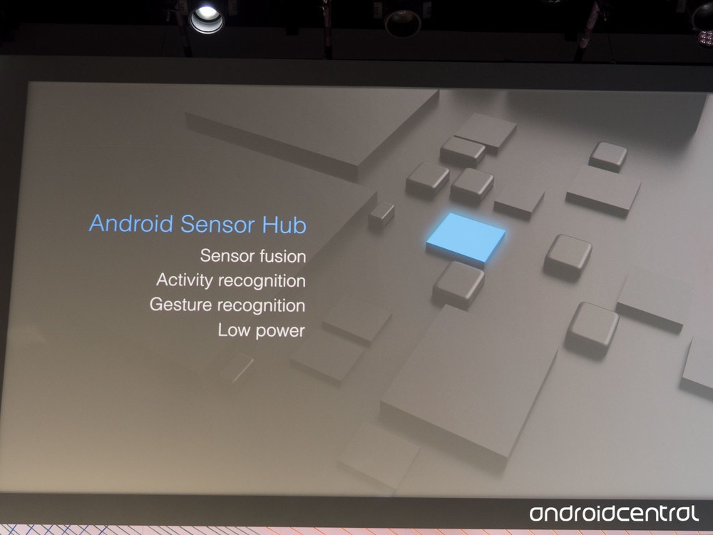 I nuovi Nexus integrano Android Sensor Hub, un sistema per accorpare i dati dai sensori