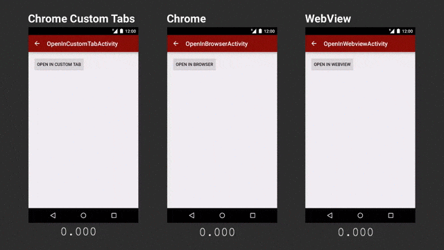 Twitter aggiunge i Chrome custom tabs per un&#039;esperienza web migliore