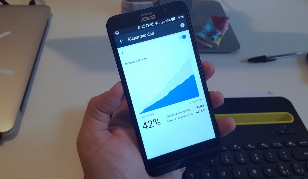Chrome per Android promette di farvi risparmiare il 70% di dati