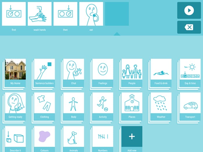 SwiftKey lancia Symobls, un&#039;app per comunicare a simboli