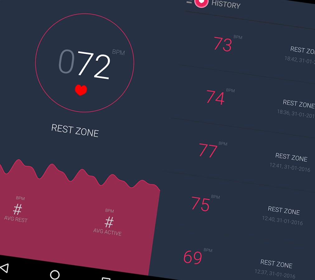 Come misurare il battito cardiaco con qualunque smartphone: Heart Rate Monitor (foto)