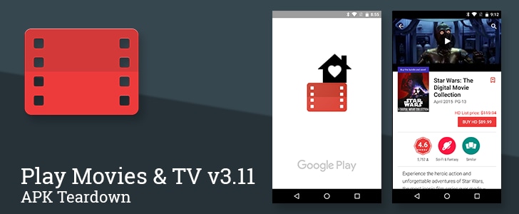 Google Play Film 3.11 spiega qualche dettaglio sulla condivisione di contenuti in famiglia