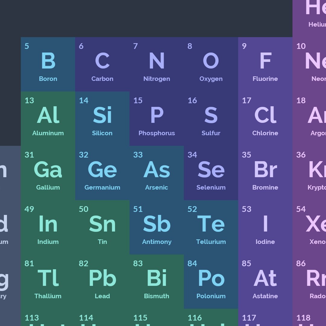 La tavola periodica diventa smart ed elegante, con l&#039;app gratuita Isotope (foto)