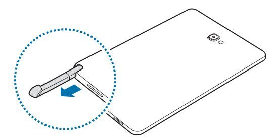 Scovato un nuovo tablet Samsung con S Pen: non è che sarà Galaxy Tab S3?