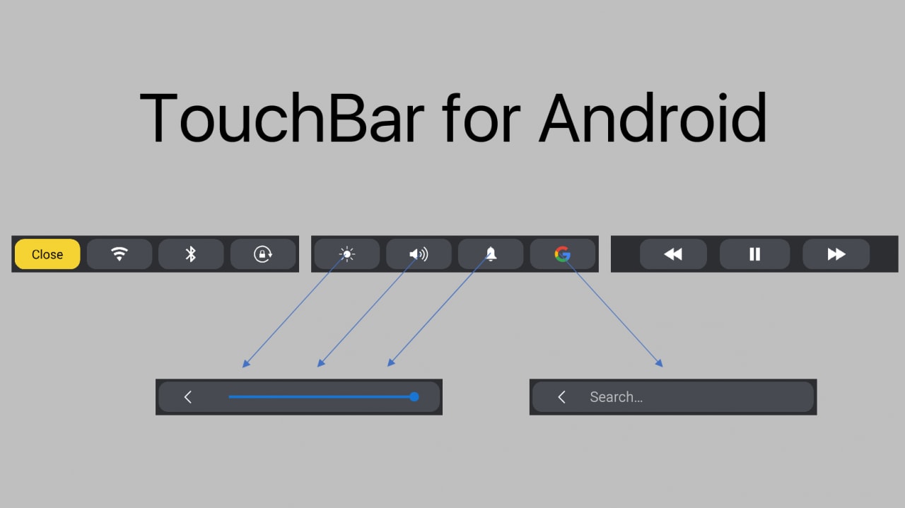 Touchbar, un comodo sistema di controllo per lo smartphone in stile iOS (foto)