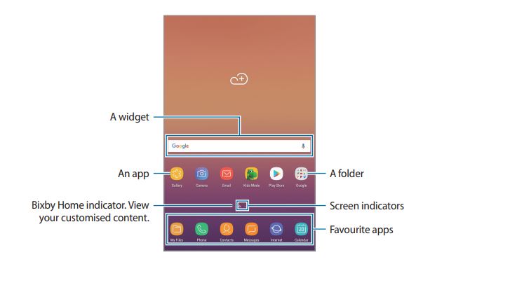 Samsung Galaxy Tab A 8.0 (2017) potrebbe integrare Bixby e Game Launcher (foto)