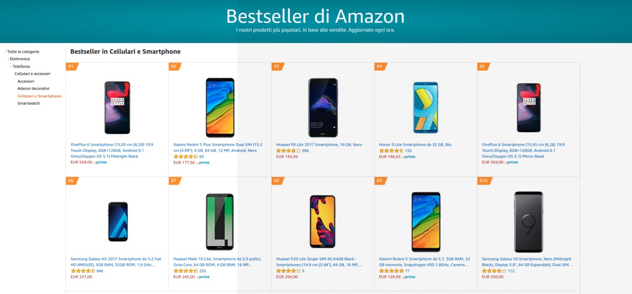 OnePlus 6 è già primo nelle vendite su Amazon, sorpresi? (foto)