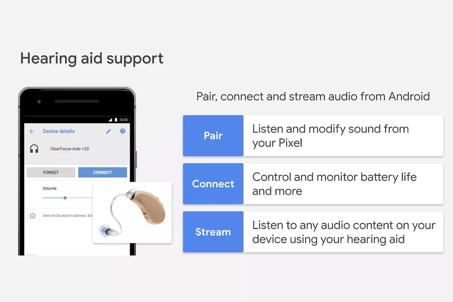 Google ha creato un nuovo protocollo per il supporto nativo degli apparecchi acustici su Android (foto)
