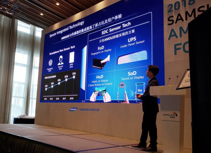Samsung mostra il display che vorremo per Galaxy S10: senza bordi, con lettore di impronte e fotocamera nascosti sotto