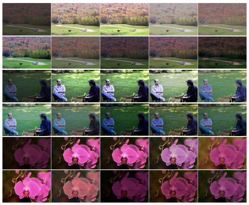 Xiaomi ha sviluppato un&#039;IA fotografica  in grado di correggere automaticamente esposizione e colore (foto)