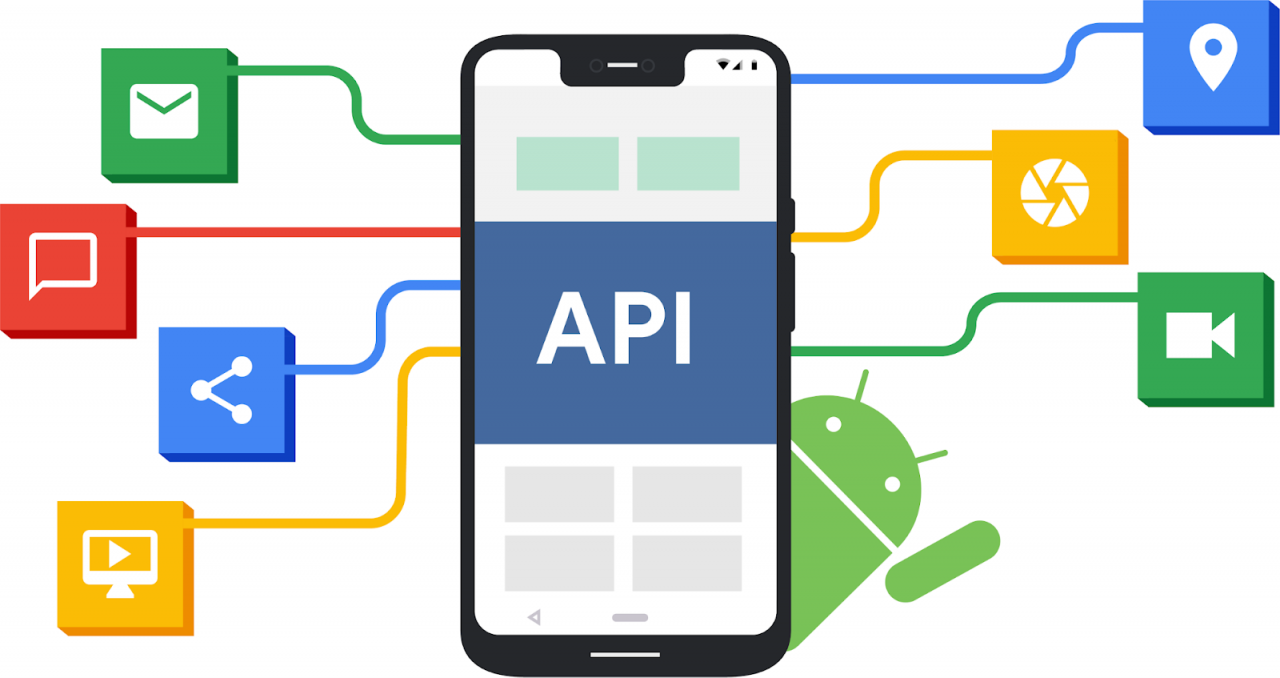 Google Play Store: ecco i requisiti API per il 2019 (spoiler: almeno Android 9.0)