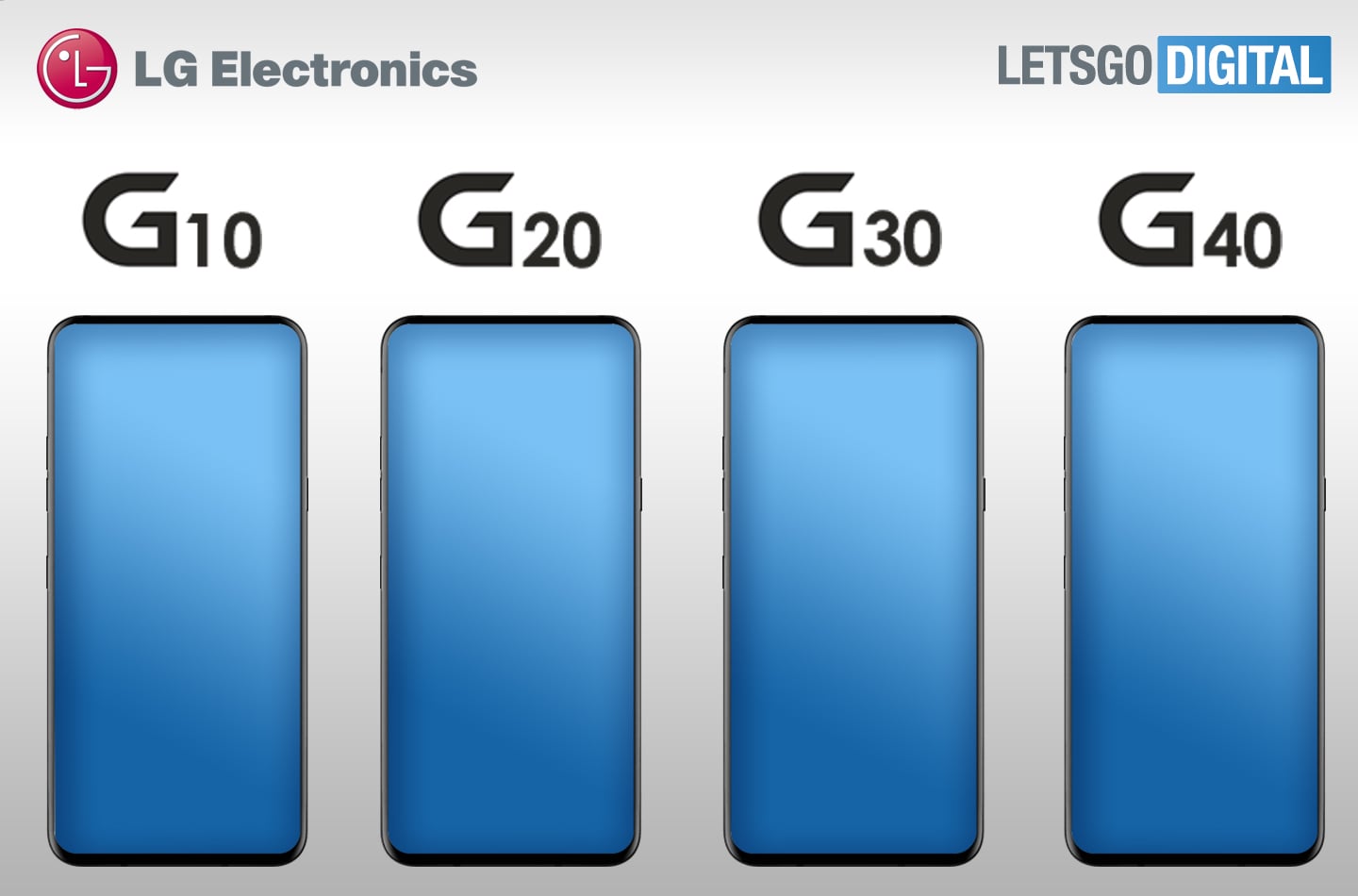 LG si prepara a passare alle decine anche nella serie G: registrati i marchi G10, G20, G30 e G40 (foto)