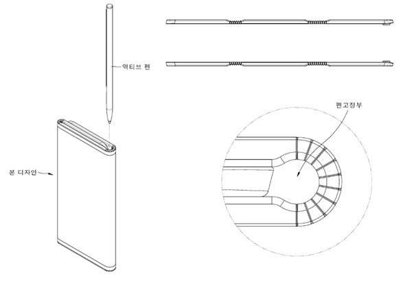 LG e il brevetto del doppio pieghevole con il pennino