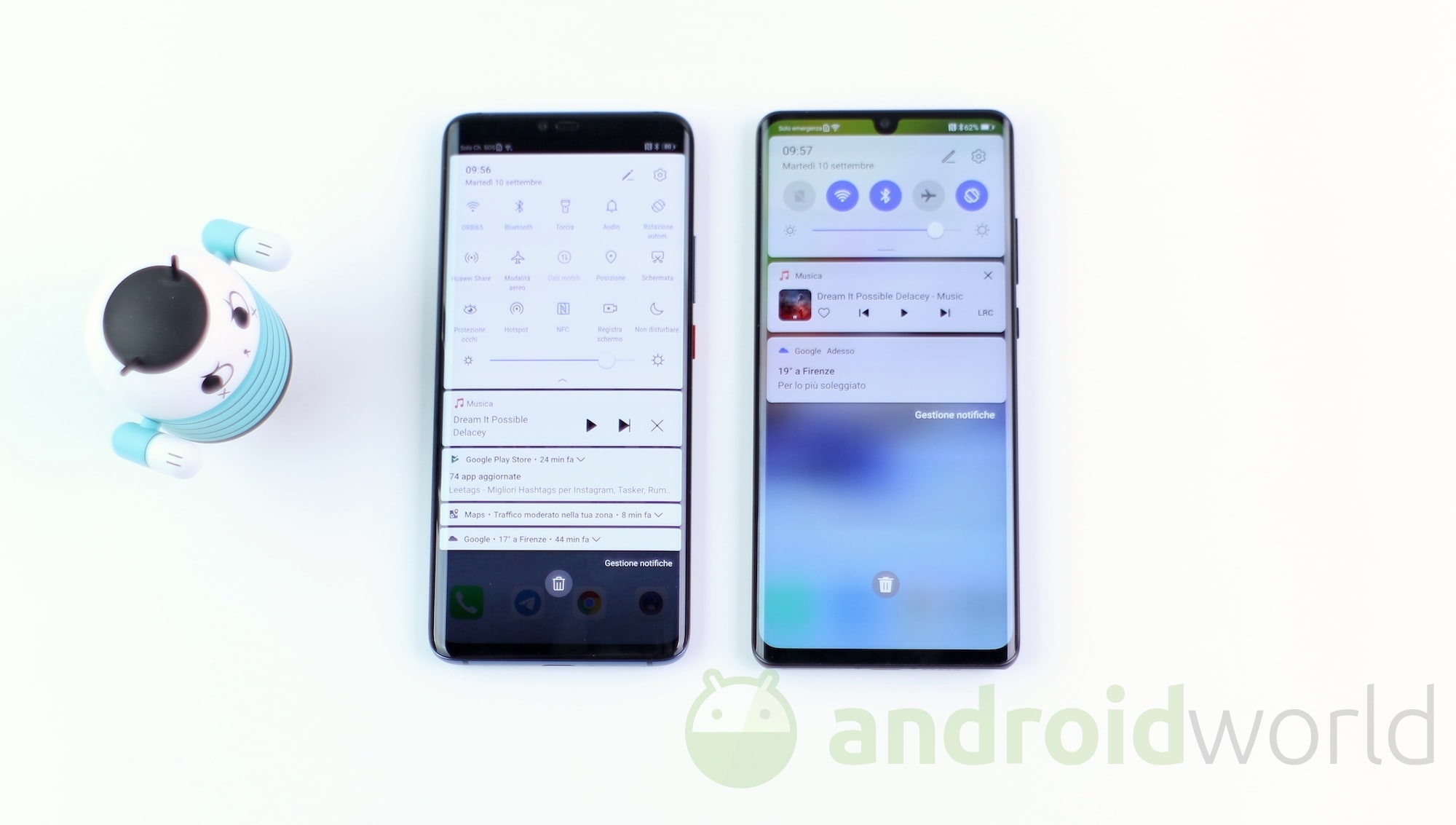 Huawei sparge Android 10: la EMUI 10 stabile arriva per la serie Huawei P20 e Mate 10, e tanti altri (aggiornato)