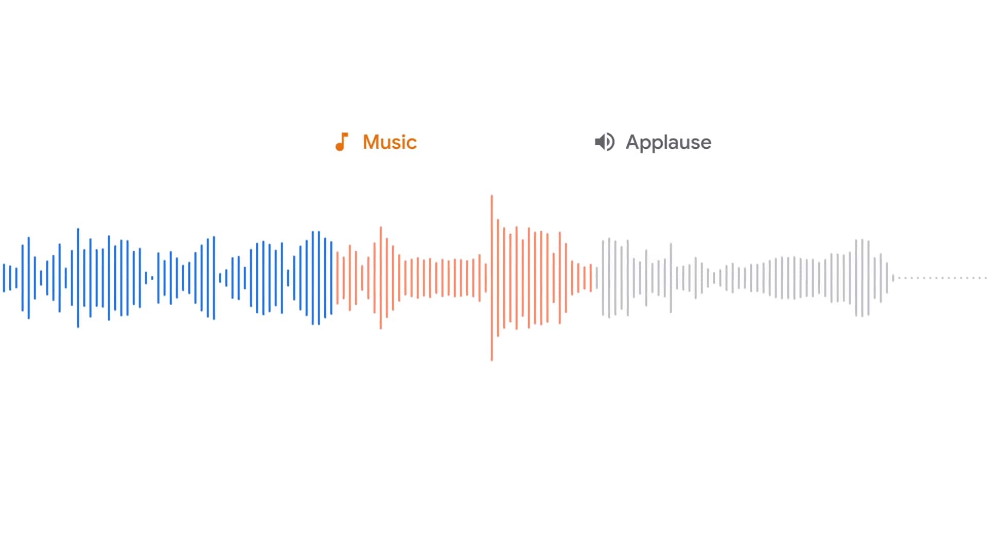 Google Recorder permetterà anche la registrazione audio in alta qualità, intanto potete provarla (foto)