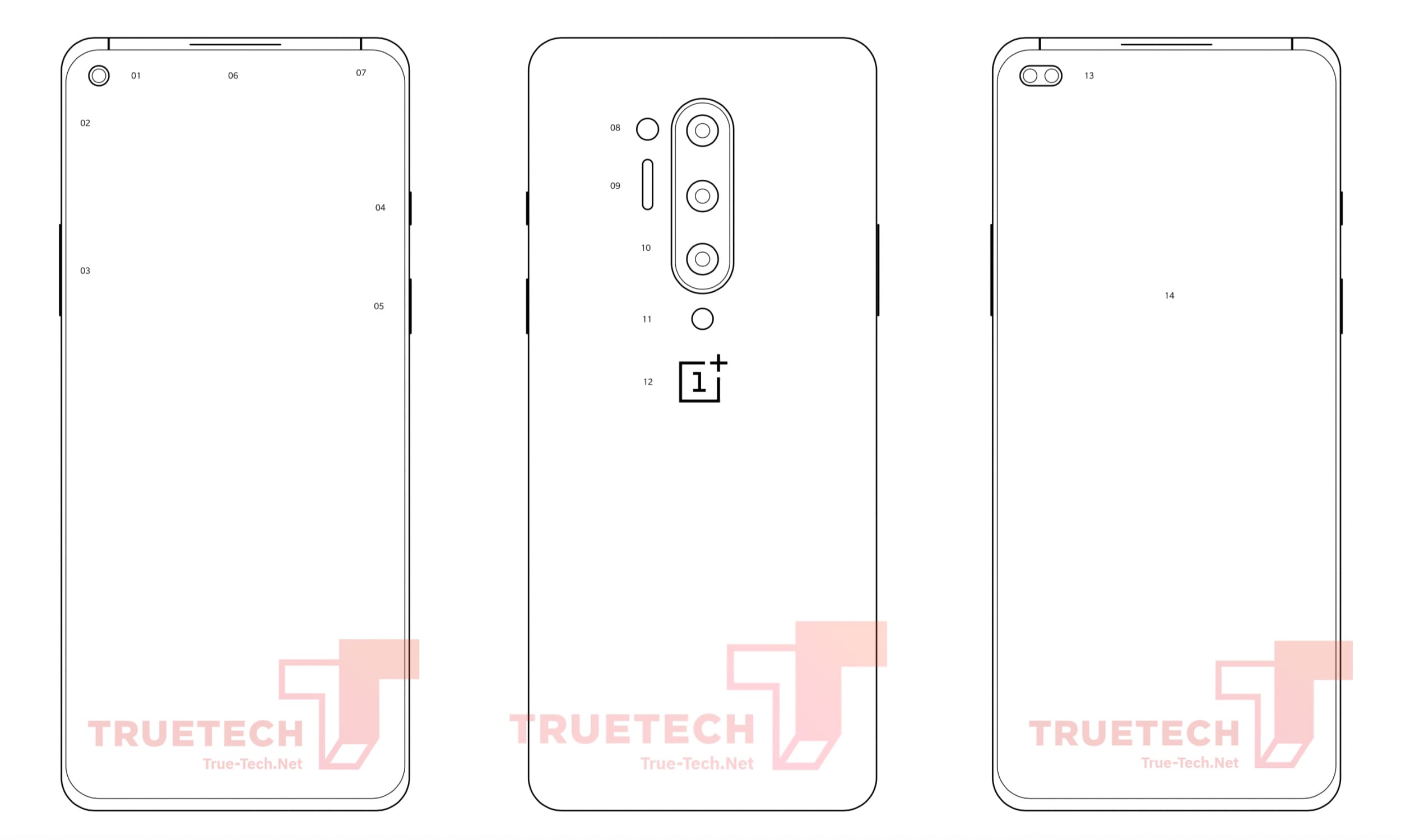 OnePlus 8 con punch-hole camera e 4 fotocamere posteriori secondo nuovi diagrammi (foto)